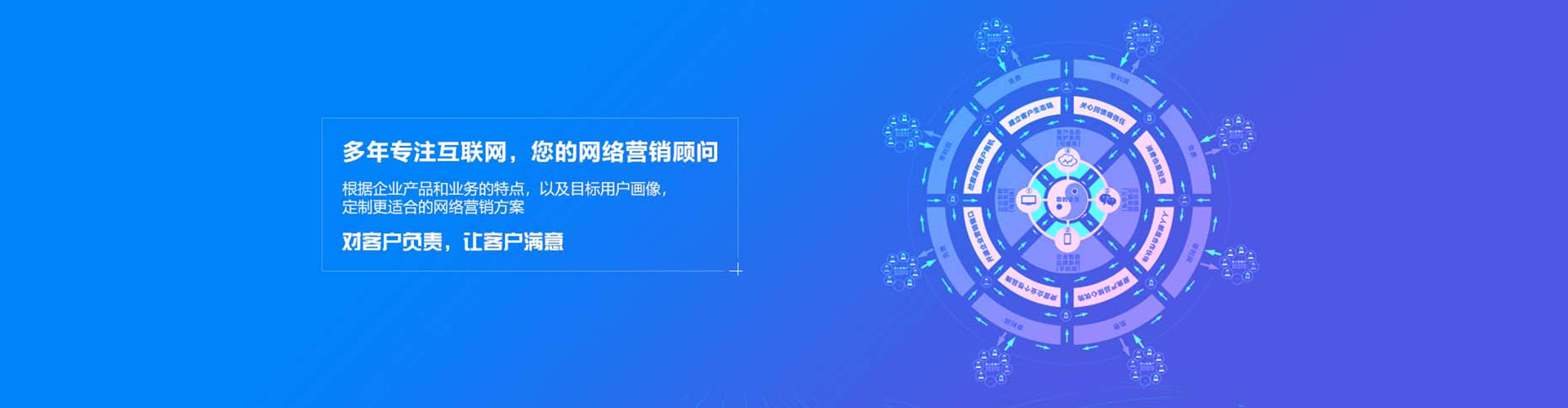 永仁sem投放